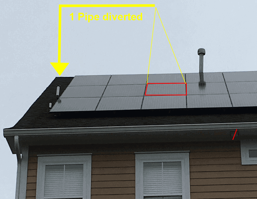 Solar Roof Jack More Power Production
