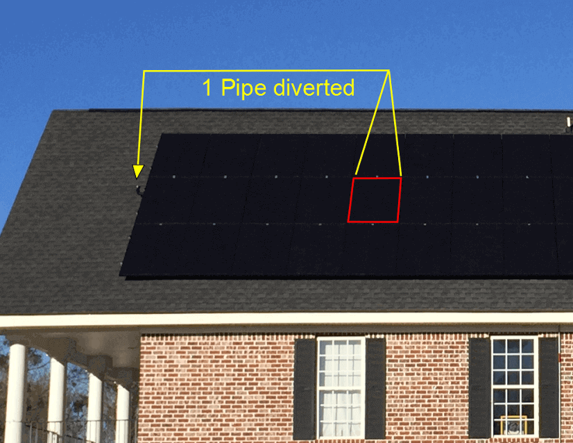 Solar Roof Jack More Power Production