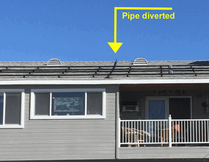 Solar Roof Jack More Power Production